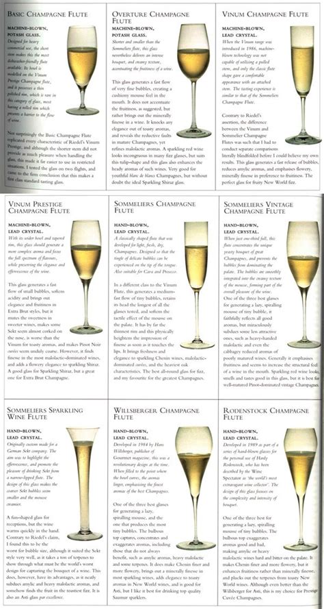 Variations Of The Traditional Champagne Flute Wine Food Pairing