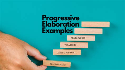 simple types  progressive elaboration examples
