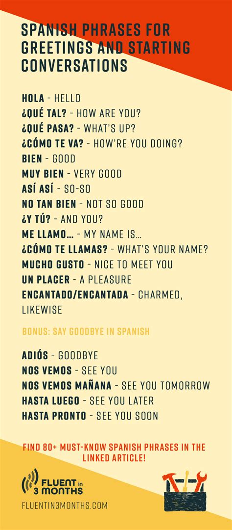 common spanish phrases words  striking   conversation vlrengbr