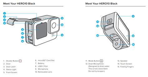 gopro work  quickly explained