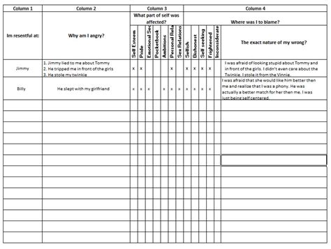 template printable aa  step worksheets printable worksheets