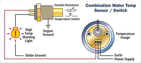 wire temp sensor coolant temperature sensor wiring diagram