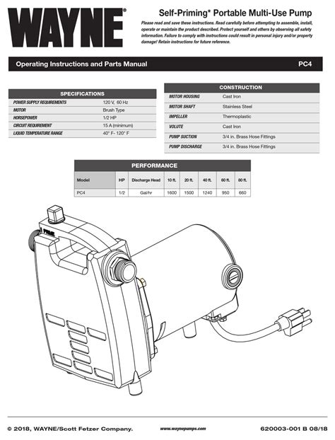 wayne pc water pump operating instructions  parts manual manualslib