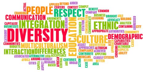 diversity  culture  people   concept