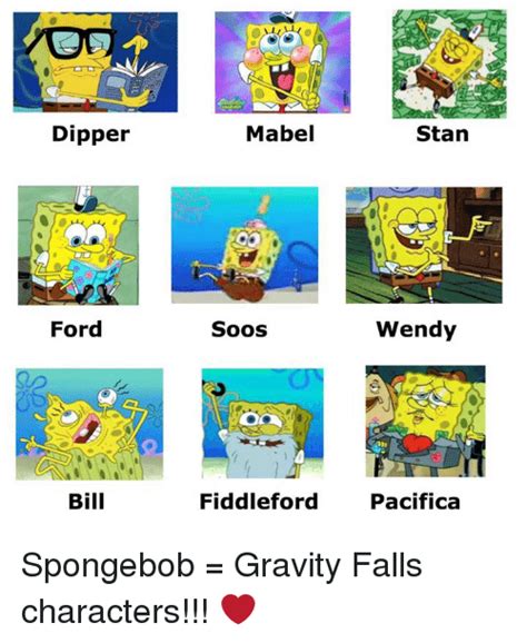dipper ford bill mabel stan wendy soos fiddleford pacifica spongebob gravity falls characters