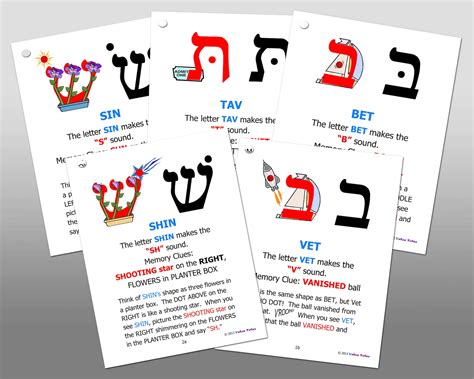 printable hebrew alphabet cards