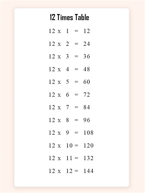 times table  printable multiplication table  chart
