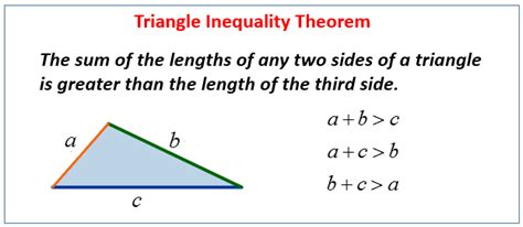 triangle inequality angle side relationship video lessons examples