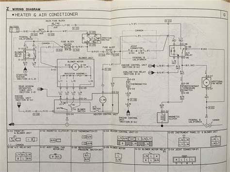 mx mk ecu wiring diagram wiring technology