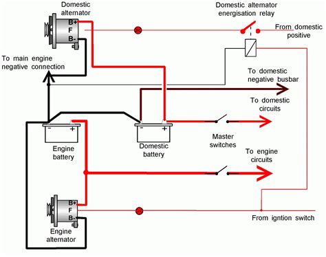 marine starter solenoid wiring diagram