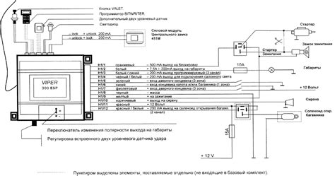 viper  remote start wiring diagram wiring diagram