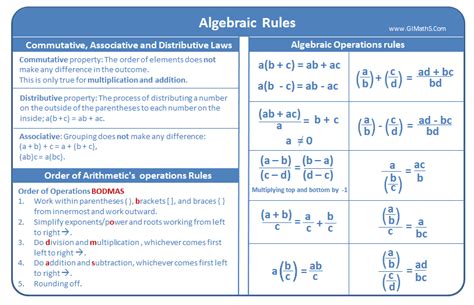 algebraic rules for addition and subtraction brian harrington s