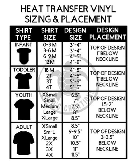 Heat Transfer Vinyl Sizing And Placement Chart Png Svg