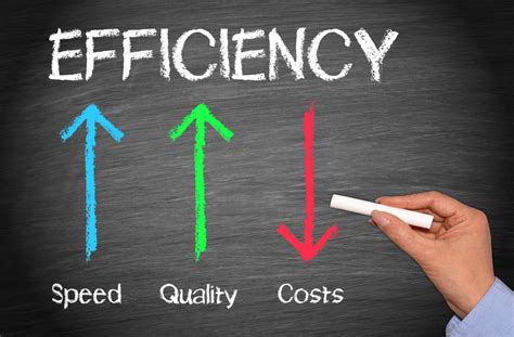 workplace efficiency  efficient  work tick  boxes