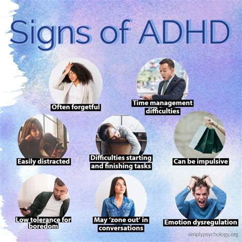 adhd meaning signs     cope