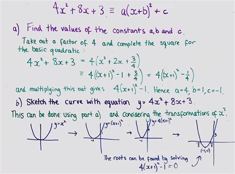 completing  square studywell