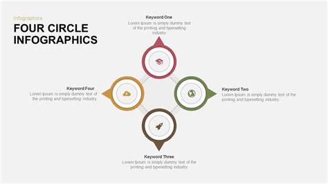 circle infographics powerpoint  keynote template slidebazaar