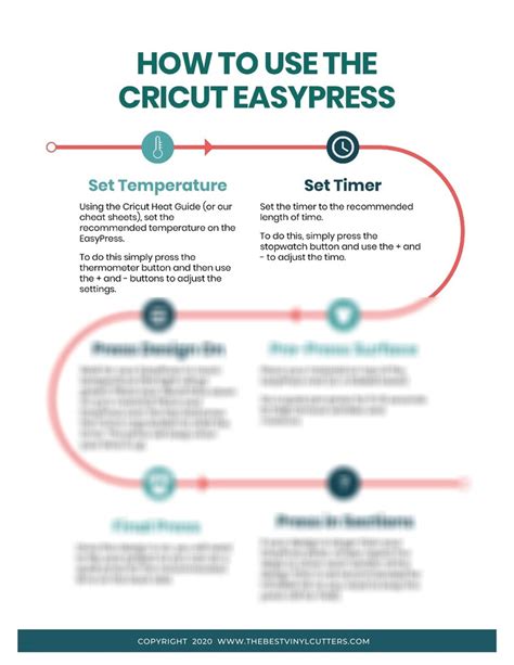 printable cheat sheets  cricut easypress beginners guide  instant
