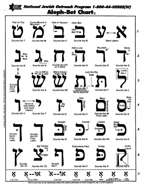 images  printable hebrew alphabet worksheets letters