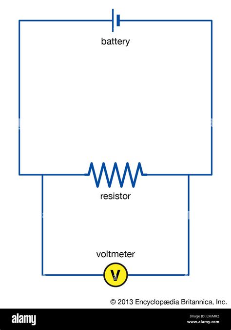 voltmeter verbunden mit einer einfachen schaltung stockfotografie alamy