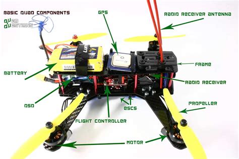 components   fpv quadcopter