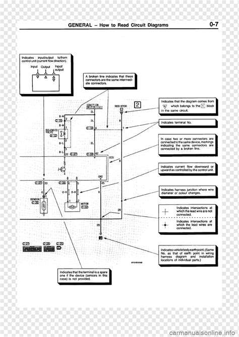 How To Read Wiring Diagrams Electrical Wiring Digital And Schematic