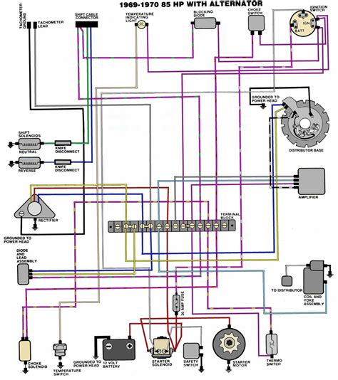 evinrude ignition wiring diagram general wiring diagram
