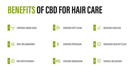 benefits of cbd for hair care white infographic poster with icons of