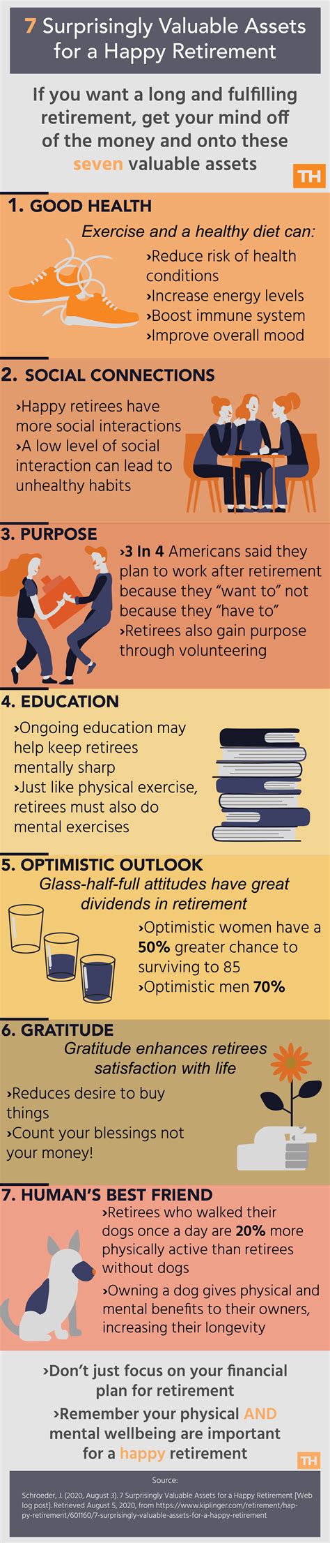 7 tips to a happy retirement