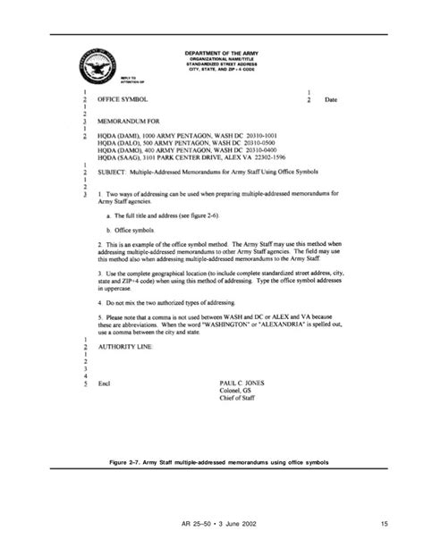 army memorandum format spacing financial report