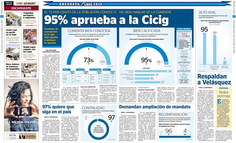 encuesta de prensa libre resalta  cicig es conocida  bien calificada