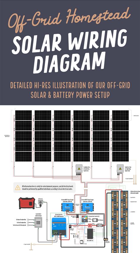wiring diagram   grid solar system wiring digital  schematic