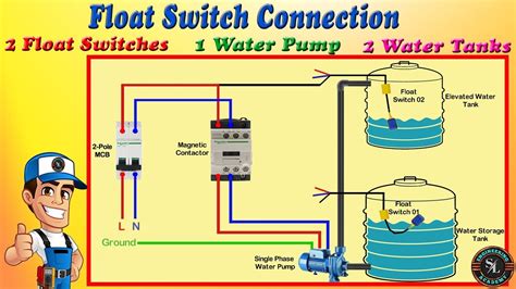 connect  float switches  water pump float switch connection explain  circuit