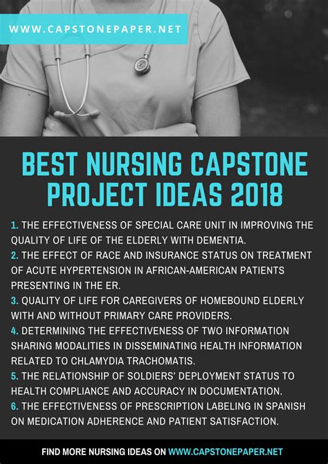 nursing capstone project ideas  find   tips guides