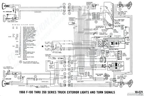 gm turn signal switch wiring diagram collection wiring diagram sample
