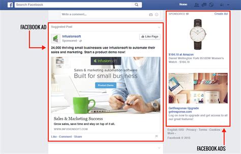 maximize facebook ad productivity  great headlines   scoop