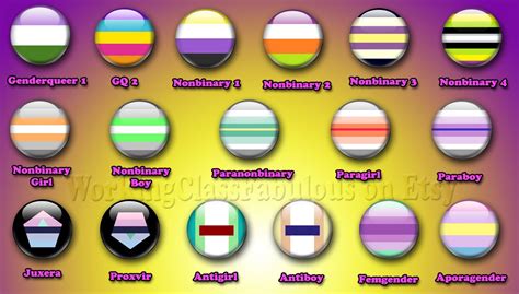 nonbinary names list non binary names tumblr nothing more to say