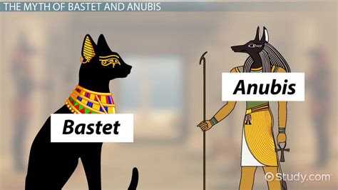 Anubis And Bastet Hieroglyph Form And Mythology Video And Lesson