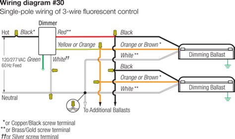 lutron dv p wiring diagram