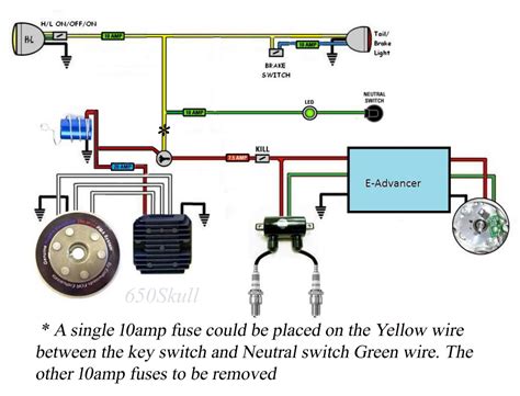yamaha key switch wiring diagram wiring flow