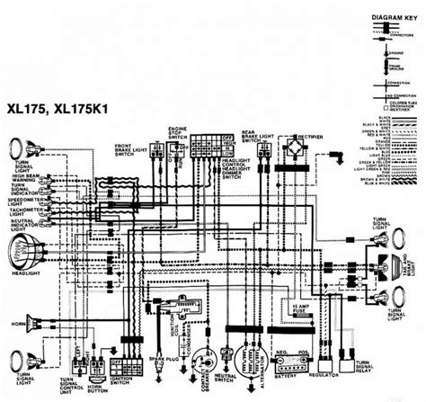 auto honda wiring diagram symbols samples bacamajalah diagram