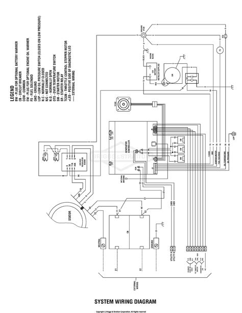 Wiring Diagram Generac Generator Wiring Draw