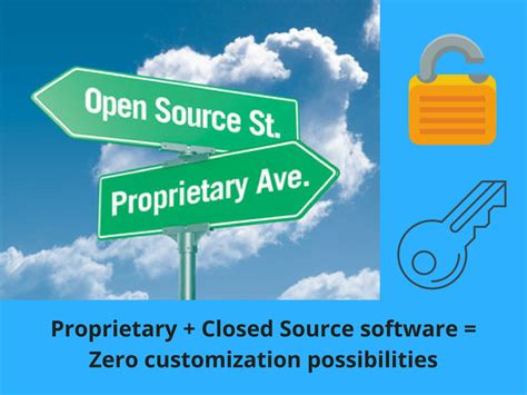 open source crm  proprietary crm