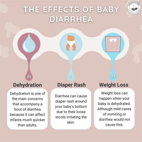 sos tips  tackling breastfed baby diarrhea
