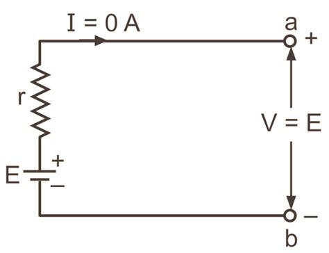open circuit definition diagram theory electricalworkbook