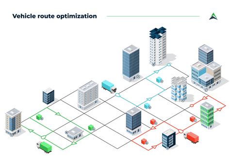 9 Useful Route Planning And Optimization Tools To Use In 2023 The