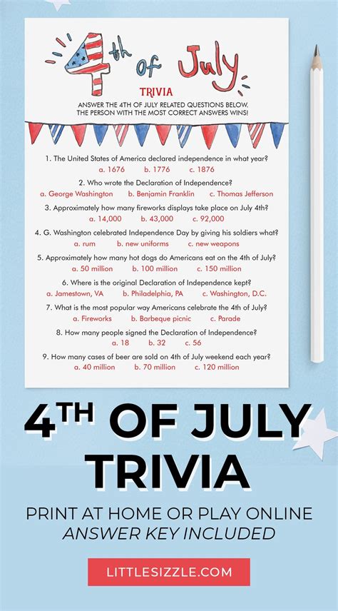 American Trivia Game For Fourth Of July Party Printable And Virtual