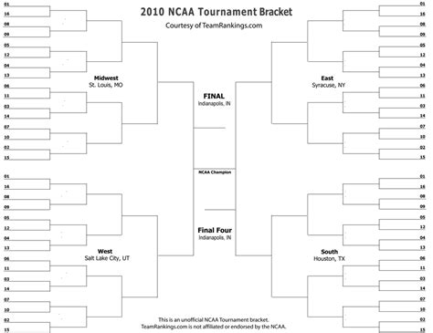 technically      nus postseason options  nu