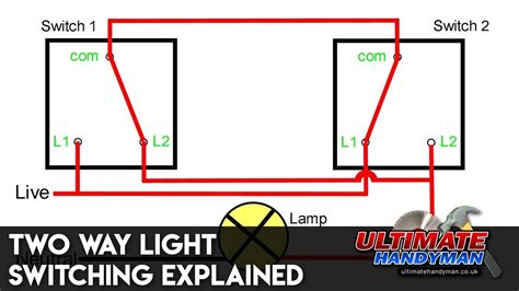 light switch wiring diagram uk