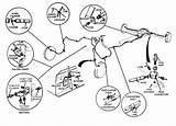 Mustang Drawing Brake Ford Brakes Getdrawings sketch template